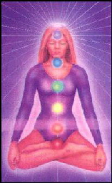 Chakras